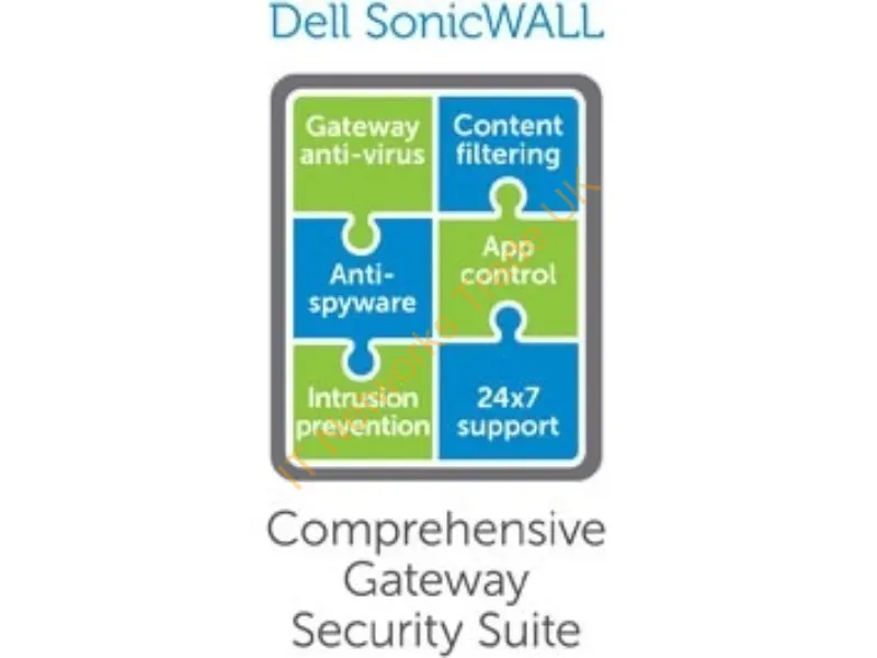 01-SSC-0688 - SonicWall Comprehensive Gateway Security Suite Firewall 1 license(s) 1 year(s)