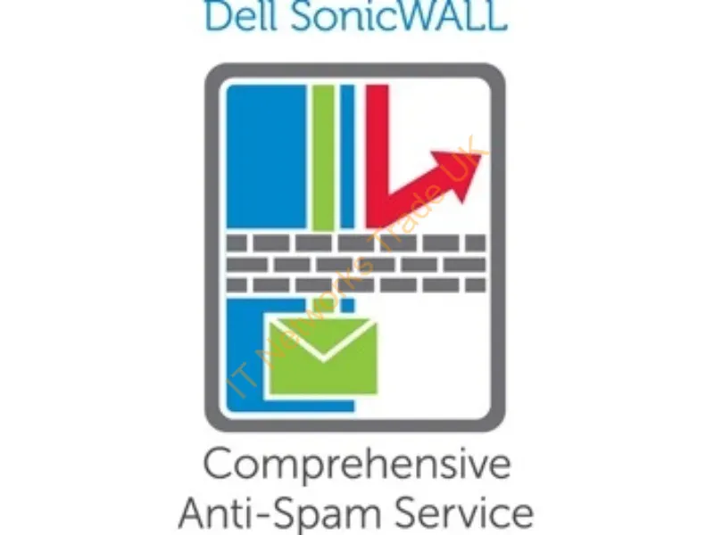 01-SSC-4447 - SonicWall Comprehensive Anti-Spam Service Firewall Multilingual 1 year(s)