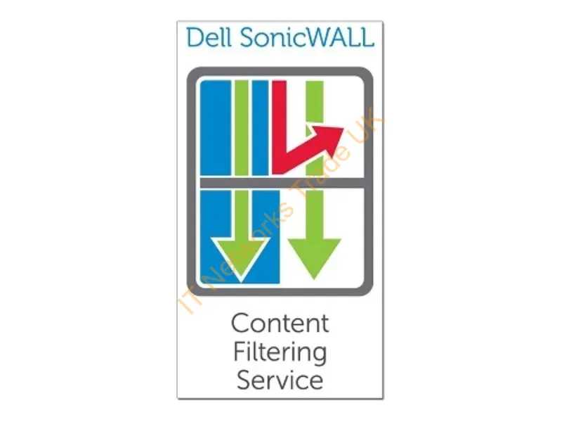01-SSC-4465 - SonicWall Content Filtering Service Premium Business Edition Firewall Multilingual 1 license(s) 1 year(s)