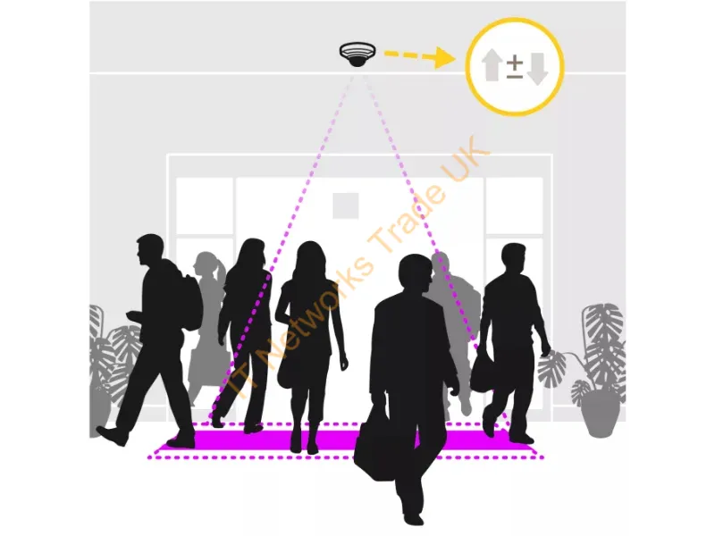 01147-011 - Axis People Counter 1 license(s) Electronic Software Download (ESD) Simplified Chinese, German, English, Spanish, French, Italian, Japanese, Russian