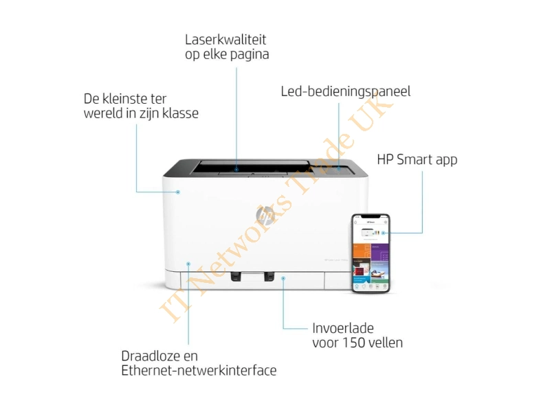 0927D7 Dell B1165nfw Mono Monochrome Multifunction 150-Sheet Tray / 21-Pages Per Minute 1200x1200 dpi AIO Laser Printer