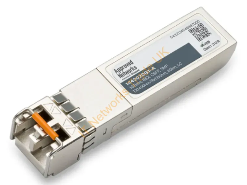 1442020G1-A - Legrand Adtran 1442020G1 Compatible