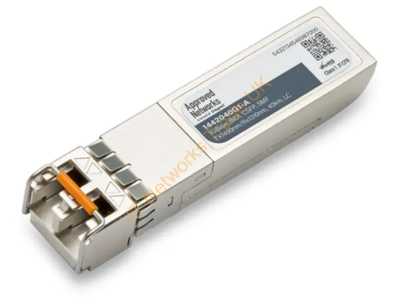 1442040G1-A - Legrand Adtran 1442040G1 Compatible