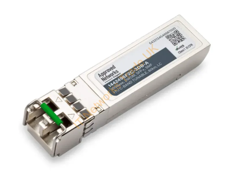 1442496F2C-A - Legrand Adtran 1442496F2C Compatible