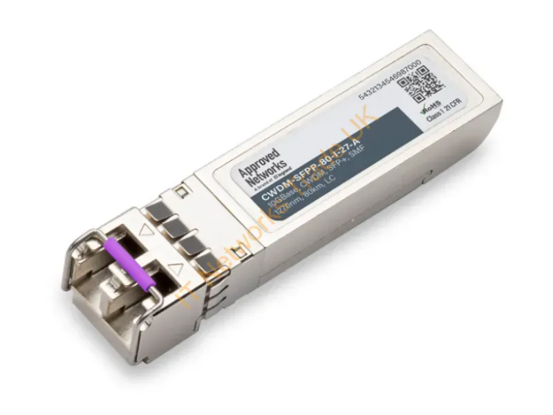 160-9211-900-A - Legrand Ciena 160-9211-900 Compatible