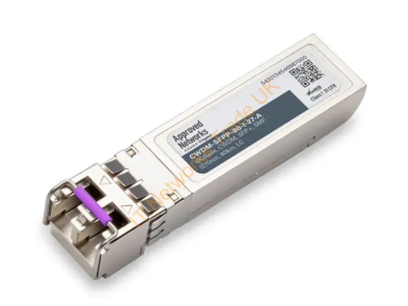 160-9212-900-A - Legrand Ciena 160-9212-900 Compatible