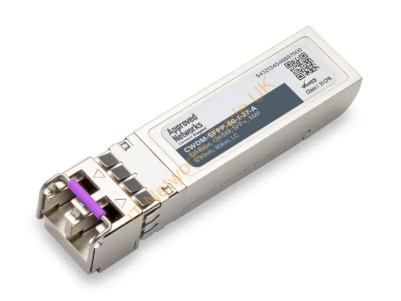 160-9213-900-A - Legrand Ciena 160-9213-900 Compatible