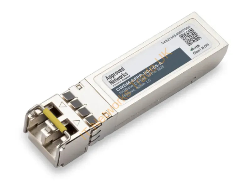 160-9215-900-A - Legrand Ciena 160-9215-900 Compatible