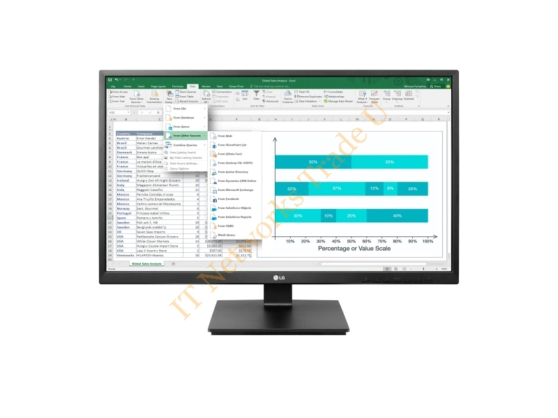 24BK550Y-B - LG 24BK550Y-B 24" Full HD LED Flat Black computer monitor LED display