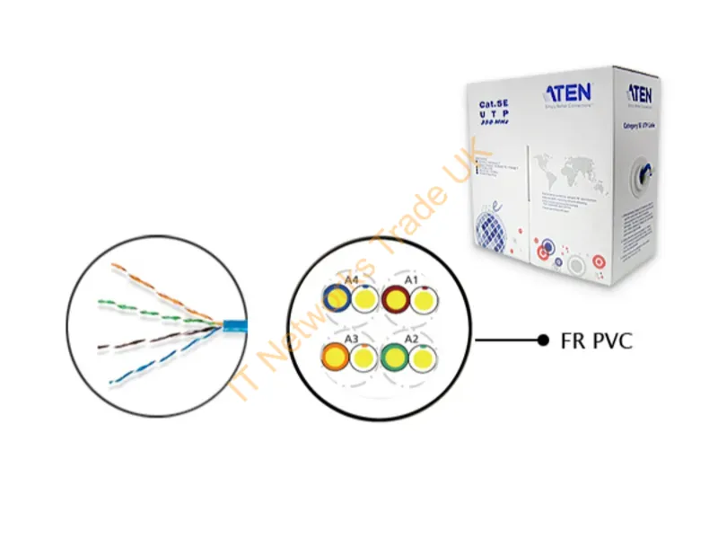 2L-2801 - ATEN Cat 5e Cable Low Skew 305m