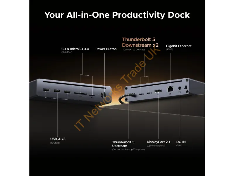 75795F - Ugreen Maxidok 10-in-1 Thunderbolt 5 Docking