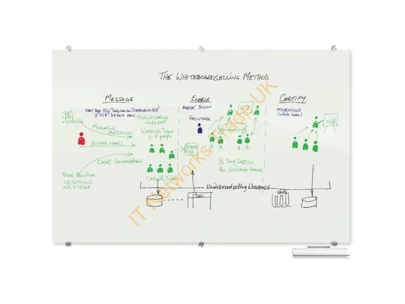 83845 - Mooreco 83845 Magnetic Board White