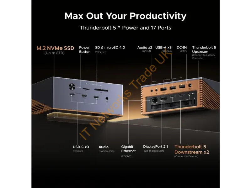 85590F - Ugreen Maxidok 17-in-1 Thunderbolt 5