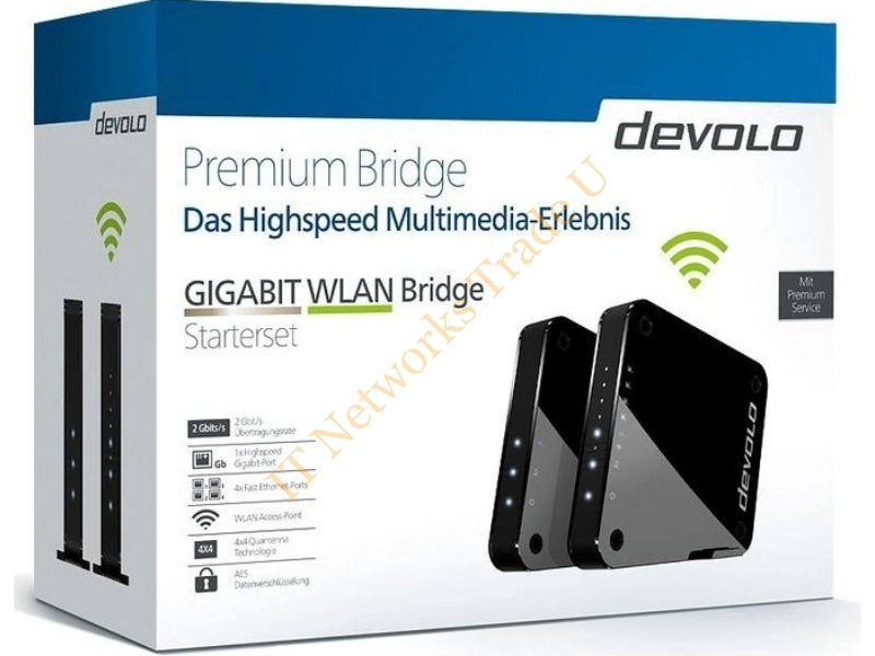 9964 - Devolo GIGABIT WLAN Bridge 1733Mbit/s Black,Grey Bridges
