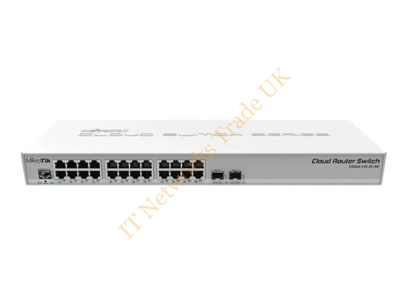 Cisco Reman Route Swch Proc 8G Mem Networking Accessory