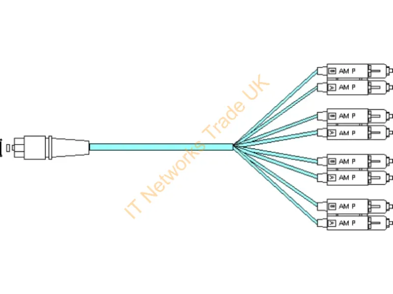 ADD-MPO-4SC1M5OM3 - Addon Networks 1M, Mpo - 4Sc Infiniband/Fibre Optic Cable 39.4" (1 M) Lc Mpo/Mtp Blue