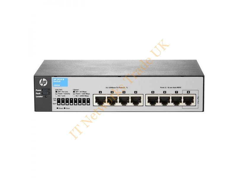 AM867B - Hpe Hp Storageworks 8/8 San Switch