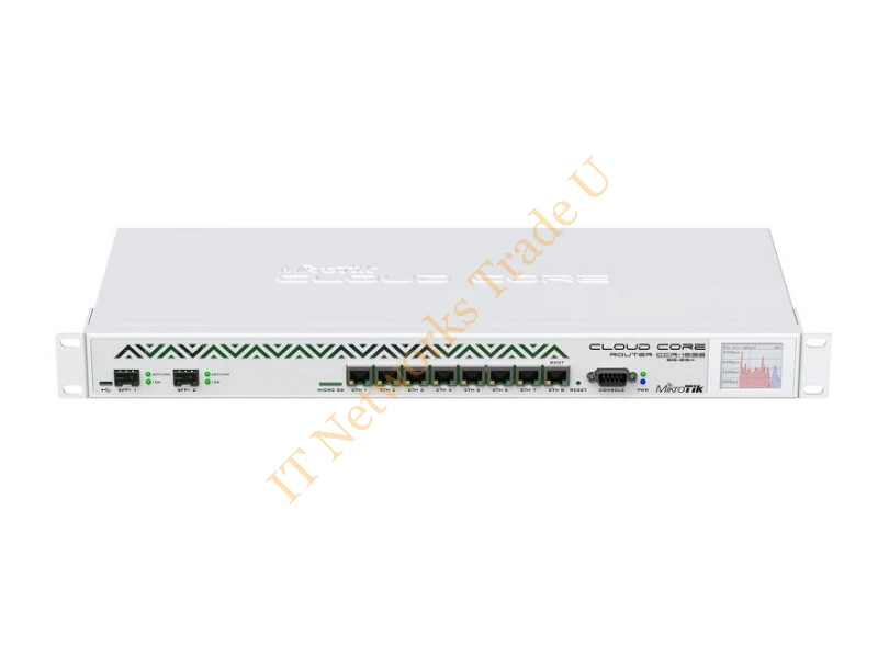 CCR1036-8G-2S+EM - Mikrotik CCR1036-8G-2S+EM Ethernet LAN wired router