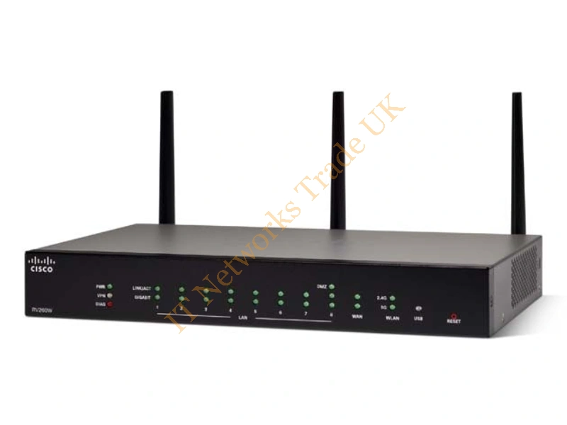 Cisco Sec Rtr W/ 802.11A+G Fcc Compl And Alog Wireless Router
