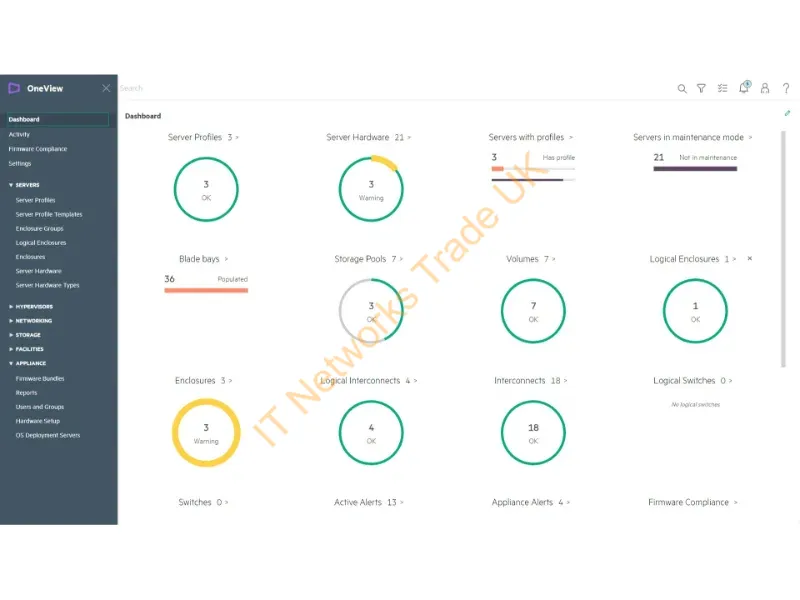 E5Y35AAE - HPE OneView including 3yr 24x7 Support Flexible Quantity E-LTU