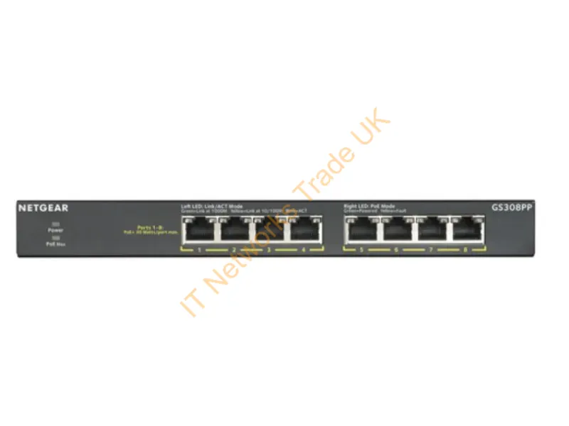 GS308PP-100NAS - Netgear Gs308Pp Unmanaged Gigabit Ethernet (10/100/1000) Power Over Ethernet (Poe) Black