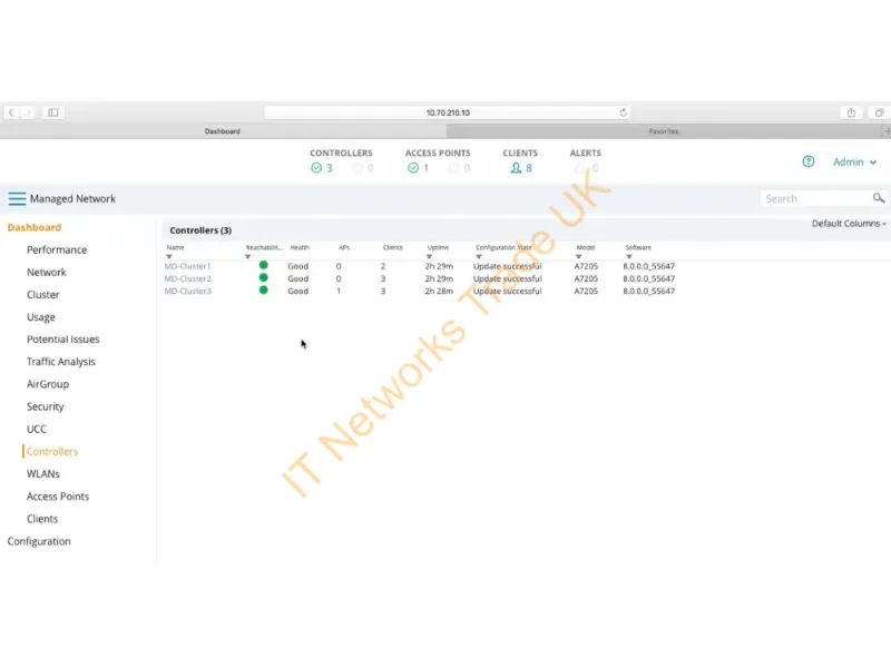 JZ379AAE - HPE Aruba Networking MCR-VA-10K-F1 Mobility Conductor Virtual Appliance FIPS/TAA 10K Devices E-LTU