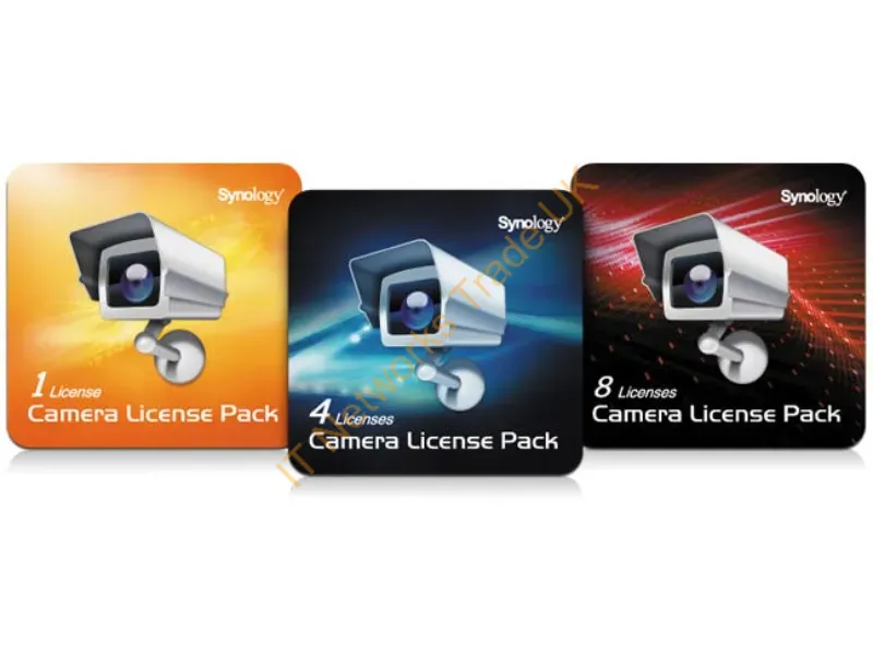 LICENSEPACK4 - Synology 4x Cameras Licence Pack