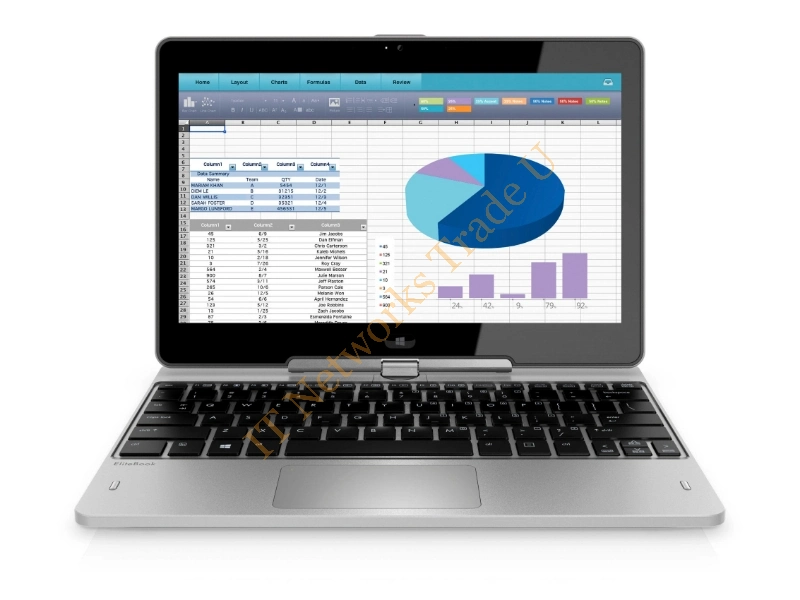 HP EliteBook Revolve 810 G3 Tablet Laptop System