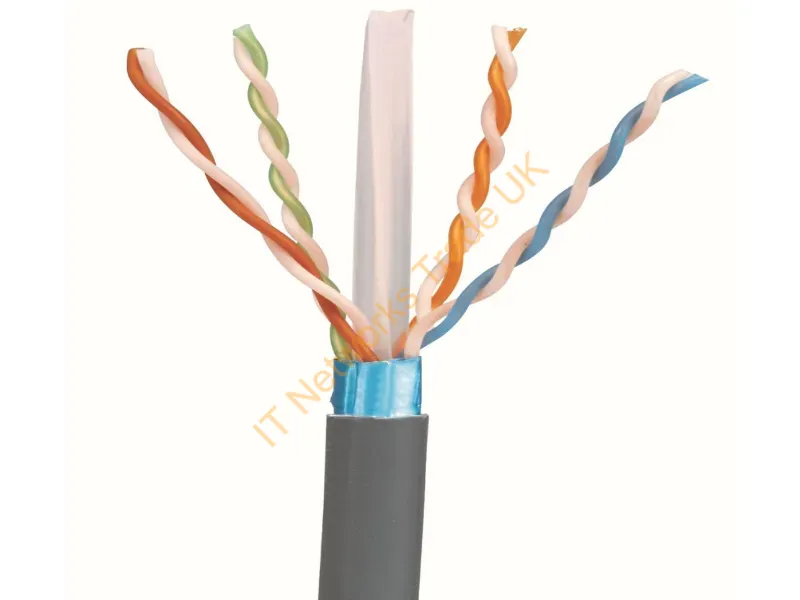 PFP6C04RD-UGZ - Panduit Pfp6C04Or-Ugz Networking Cable Red 12007.9" (305 M) Cat6 F/Utp (Ftp)