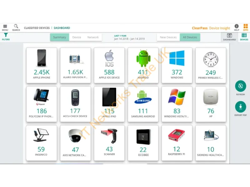 R0Z75AAE - HPE Aruba Networking ClearPass Device Insight New License for 100 Devices for 3-year E-STU