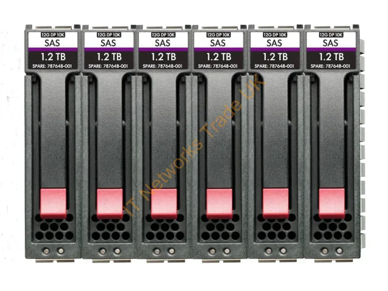R3U73A - Hpe Msa 96Tb Sas 12G Midline 7.2K Lff (3.5In) M2 1Yr Wty 6-Pack Hdd Bundle