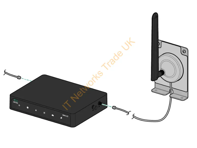 R4Y91A - Hpe Aruba Networking 90Xx-Lte Indoor Antennas Extender Kit 20 Ft With Indoor Lte And Gps Antennas