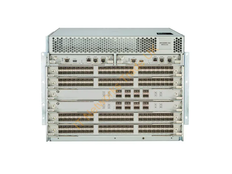 R6A98A - Hpe Sn8700B 4-Slot Power Pack+ Director Switch