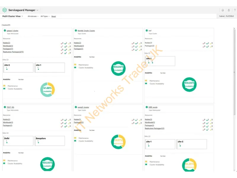 S0W23AAE - HPE Serviceguard for Linux v15 Oracle Add-on 2 Cores or 4 vCPUs 5-year Subscription