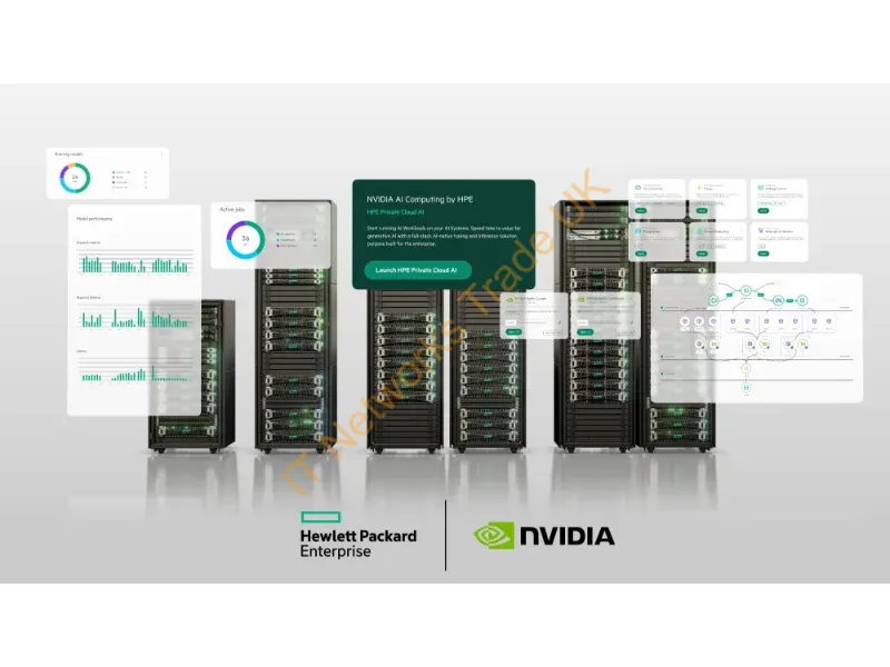 S5Q54AAE - HPE VM Essentials Software for Private Cloud AI per Socket 1-year E-RTU