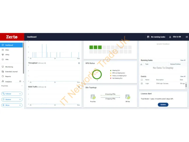S6J48AAE - HPE Zerto Software Enterprise Replication 1 VM 5-year Subscription E-LTU
