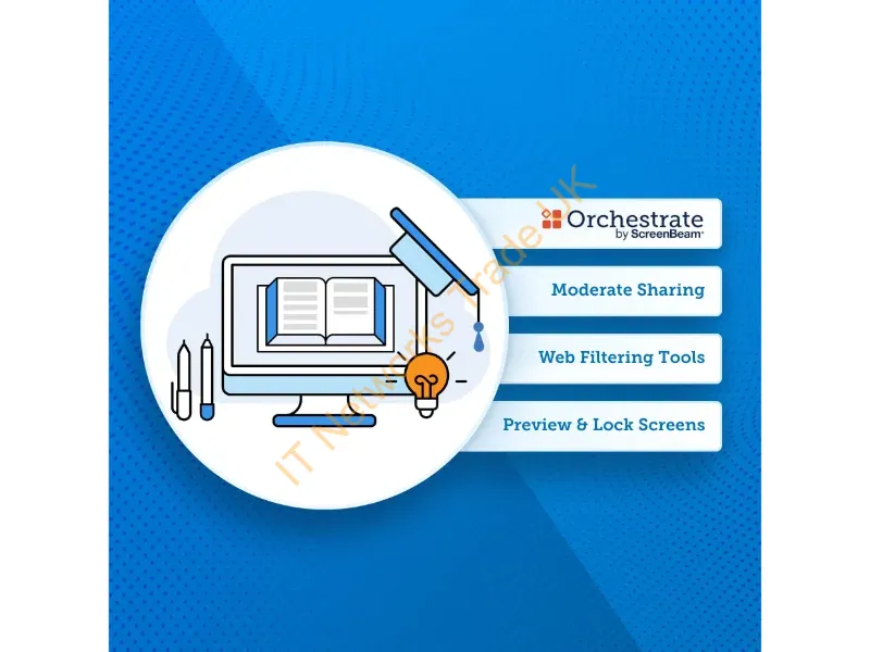 SBINSTRTOOL1Y - Screenbeam Instructional Tools