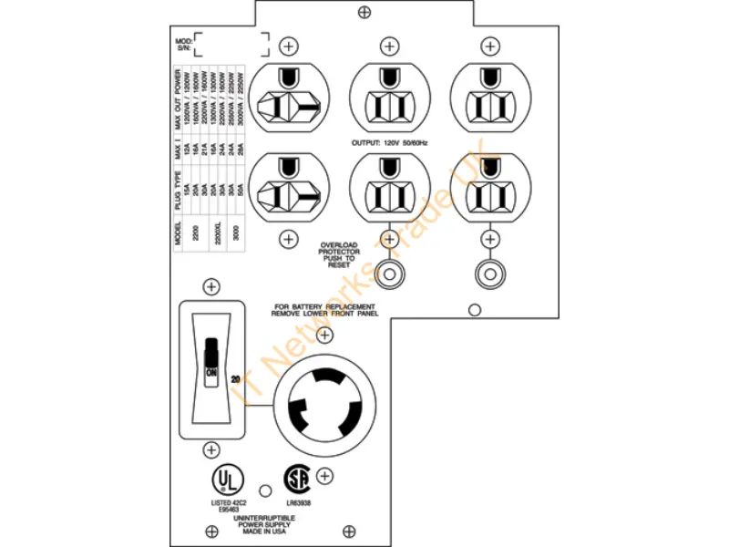 SUA029 - Apc Backplate Kit W/(4)5-15R Uninterruptible Power Supply (Ups)