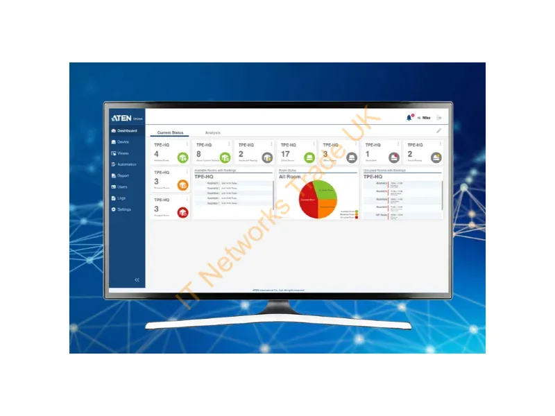 UNIZON-EXTLIFE - Aten Lifetime Upgrade