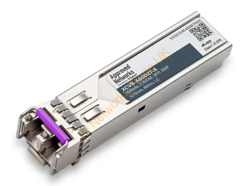 XCVR-A80D27-A - Legrand Ciena Xcvr-A80D27 Compatible